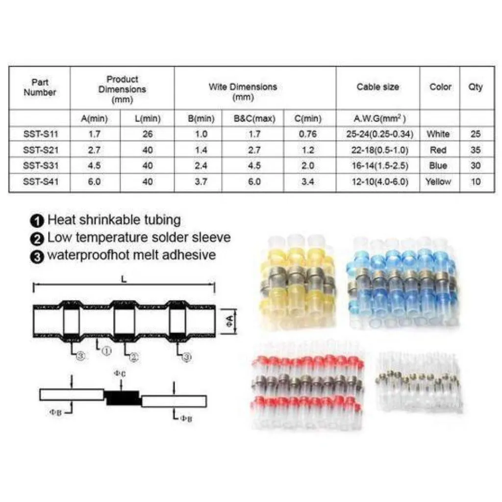Waterproof Solder Wire Connectors (2020 Upgraded)